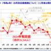 Thumbnail of related posts 061