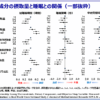 Thumbnail of related posts 049
