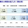 Thumbnail of related posts 126