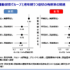 Thumbnail of related posts 043