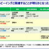 Thumbnail of related posts 110
