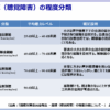 Thumbnail of related posts 137