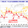 Thumbnail of related posts 024