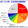 Thumbnail of related posts 024