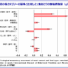 Thumbnail of related posts 176