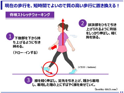 健康を維持するのに最適な1日当たりの歩数は「7000歩」！？