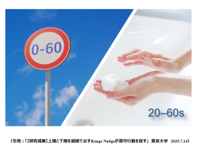 上限と下限を範囲で示す「Range Nudge」が遵守行動を促す！（東京大学）