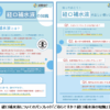 Thumbnail of related posts 125