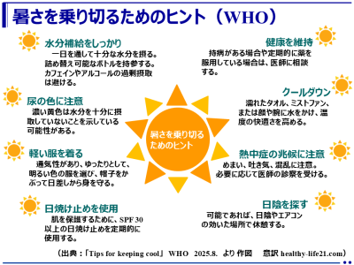 暑さを乗り切る！涼しく過ごすためのヒント！（WHO）