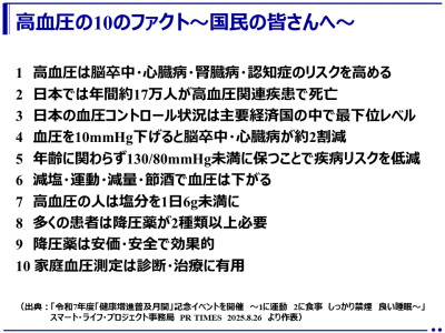 「高血圧治療・管理ガイドライン2025」の国民向け版『高血圧の10のファクト～国民の皆さんへ～』を公表（日本高血圧学会）