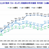 Thumbnail of related posts 139
